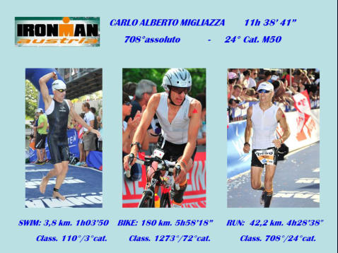 TIME TRIAL