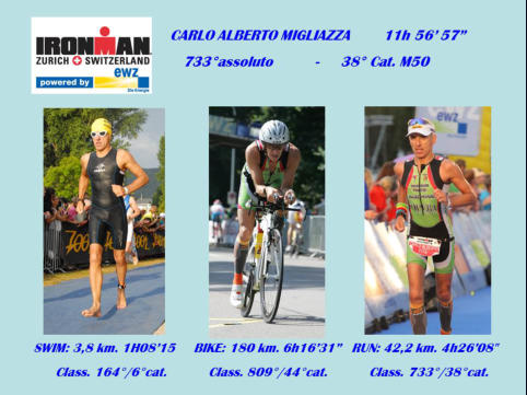 TIME TRIAL